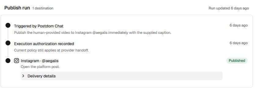Actual Postdom run showing execution authorization recorded and one Instagram destination marked Published